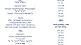 הזמנה-לבית-הנשיא-28